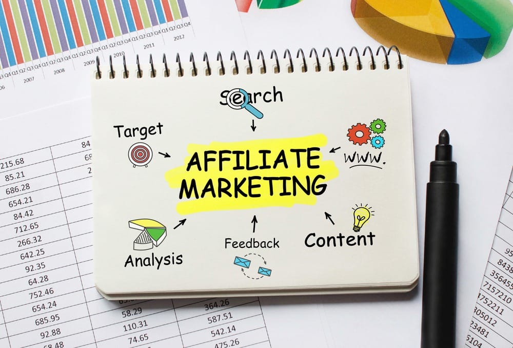 SEO for Affiliate website