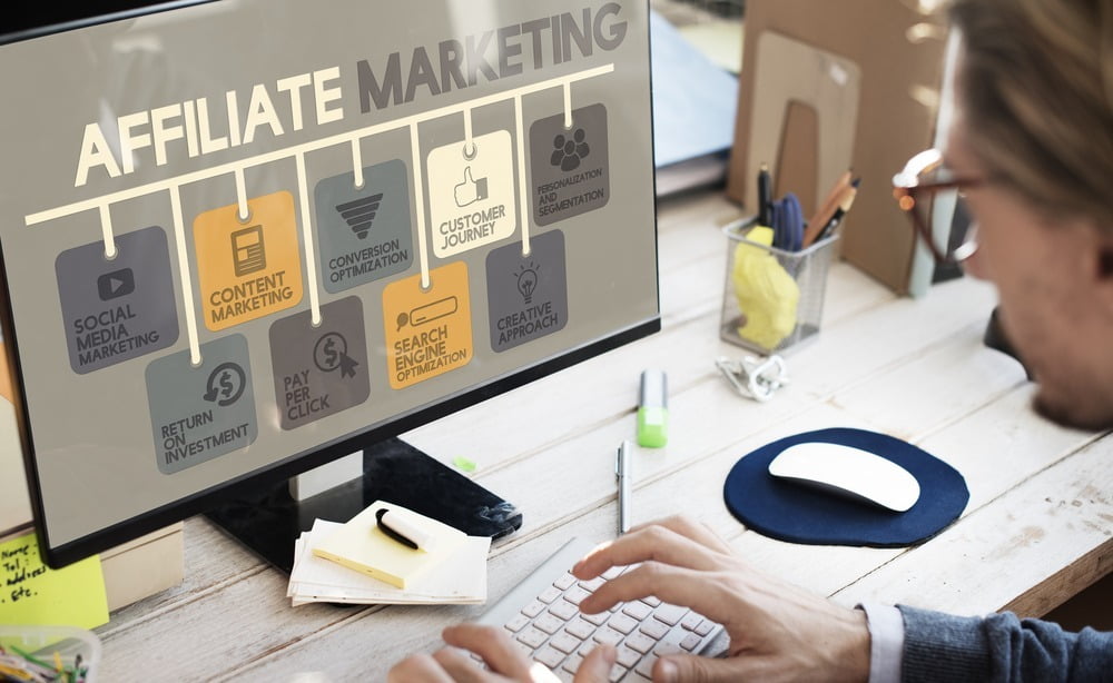 What is Affiliate Marketing?